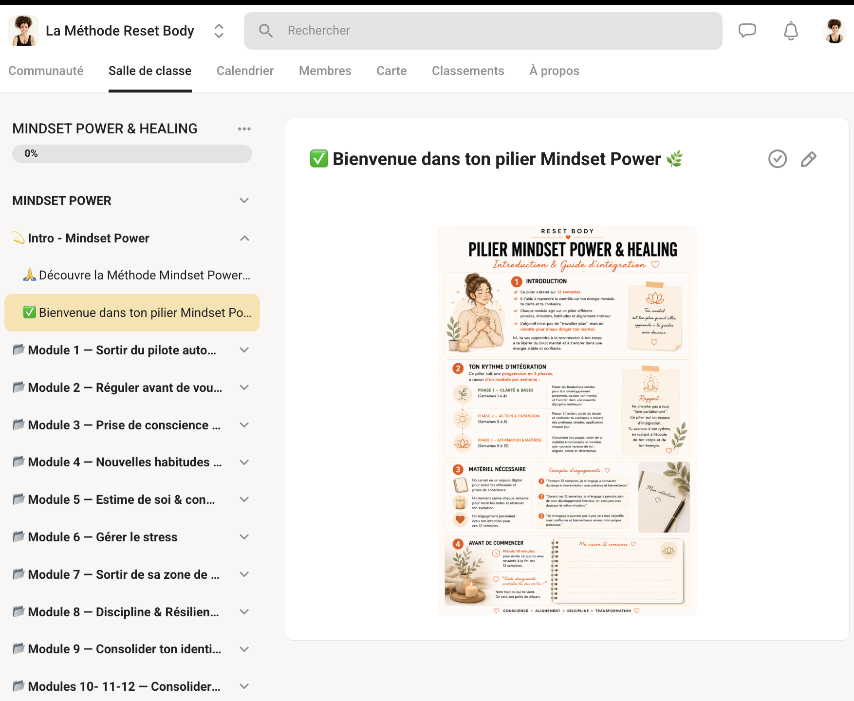 Le pilier Mindset Power & Healing et ses modules autour des habitudes, du stress et de la confiance